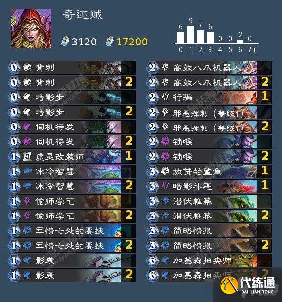 炉石传说暴风城全职业上分卡组推荐分享