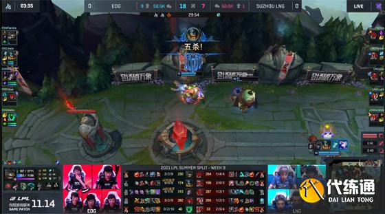 LOL-LPL:Jiejie奥拉夫掌控全局,EDG