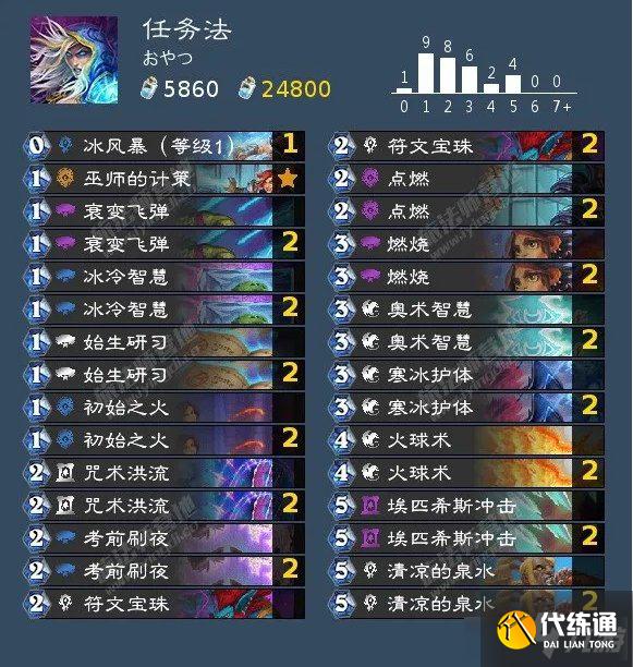 炉石传说暴风城全职业上分卡组推荐分享