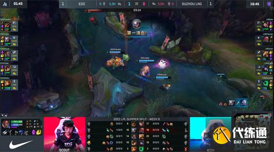 LOL-LPL:Jiejie奥拉夫掌控全局,EDG