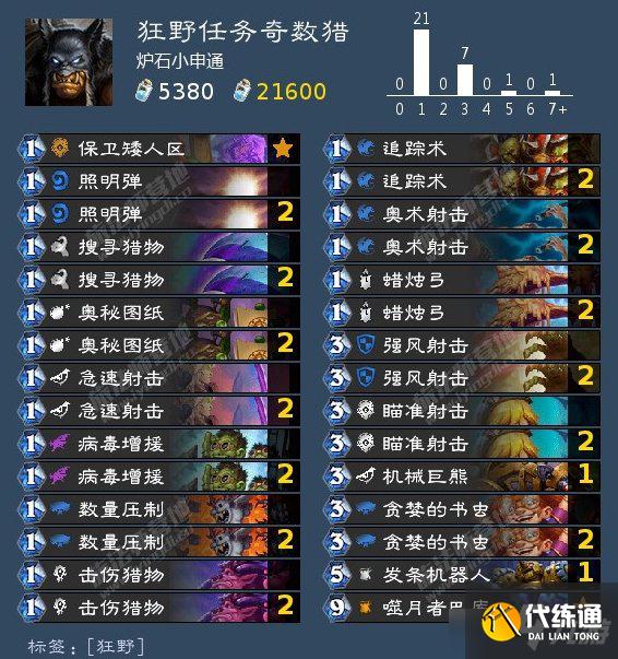 炉石传说暴风城全职业上分卡组推荐分享