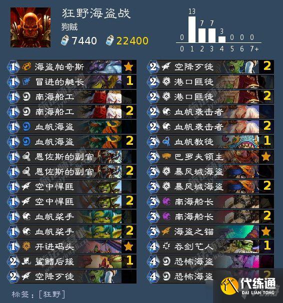 炉石传说暴风城全职业上分卡组推荐分享