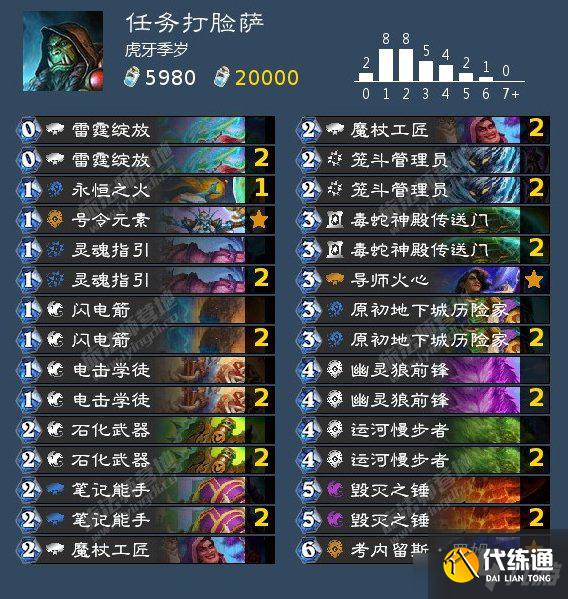 炉石传说暴风城全职业上分卡组推荐分享