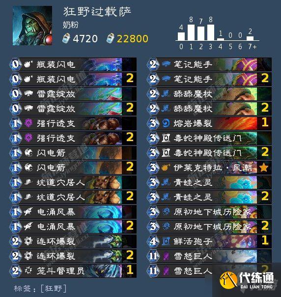 炉石传说暴风城全职业上分卡组推荐分享