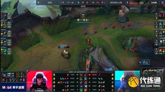 LOL-LPL:Jiejie奥拉夫掌控全局,EDG