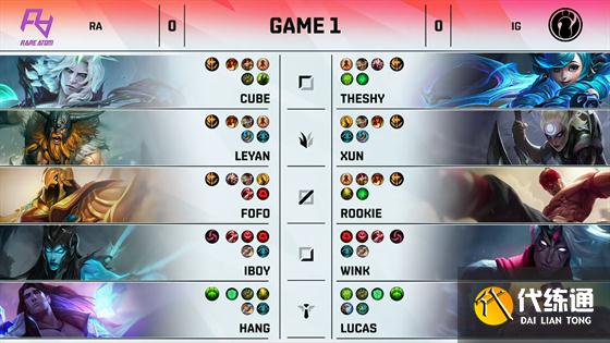 LOL-LPL:iBoy卡莎虚空索敌豪取11连杀,RA让一追二2-1击败iG