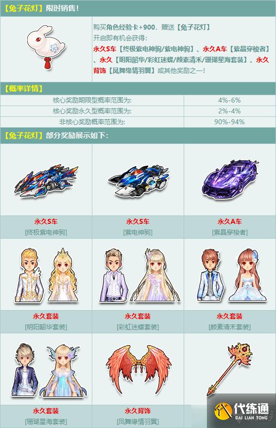 QQ飞车兔子花灯活动