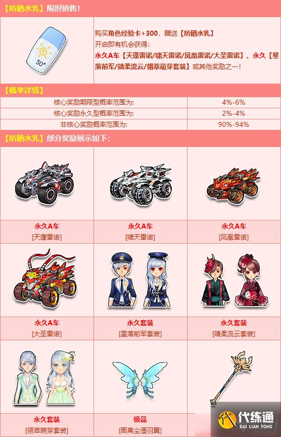 QQ飞车防晒水乳活动