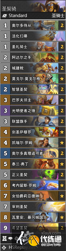 炉石传说暴风城下的集结卡组大全 炉石传说暴风城下的集结卡组大全