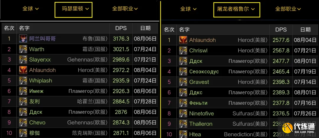 魔兽世界怀旧服_T4团本狂暴战DPS攻略