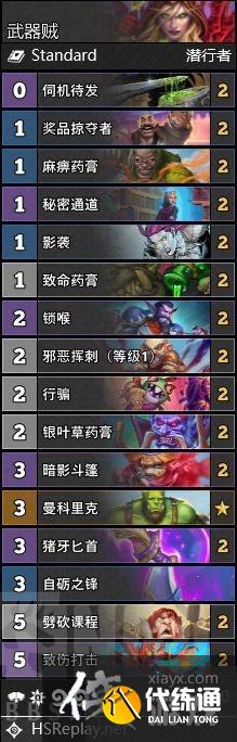 炉石传说暴风城下的集结卡组大全 炉石传说暴风城下的集结卡组大全