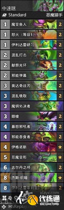 炉石传说暴风城下的集结卡组大全 炉石传说暴风城下的集结卡组大全