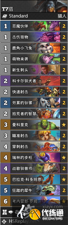 炉石传说暴风城下的集结卡组大全 炉石传说暴风城下的集结卡组大全