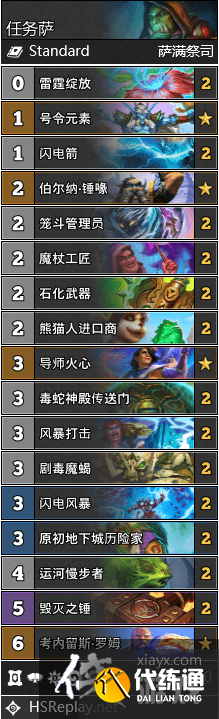 炉石传说暴风城下的集结卡组大全 炉石传说暴风城下的集结卡组大全