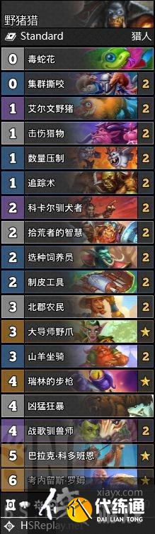 炉石传说暴风城下的集结卡组大全 炉石传说暴风城下的集结卡组大全