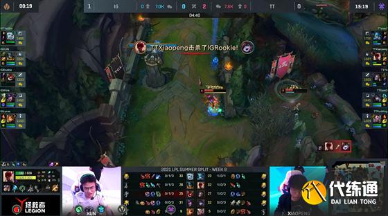 LOL-LPL:TheShy格温高地一剪二主宰比赛,iG