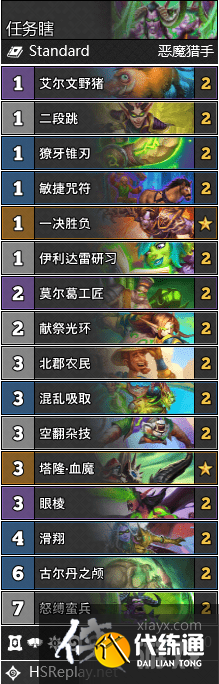 炉石传说暴风城下的集结卡组大全 炉石传说暴风城下的集结卡组大全