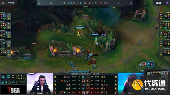 LOL-LPL:TheShy格温高地一剪二主宰比赛,iG