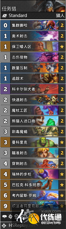 炉石传说暴风城下的集结卡组大全 炉石传说暴风城下的集结卡组大全