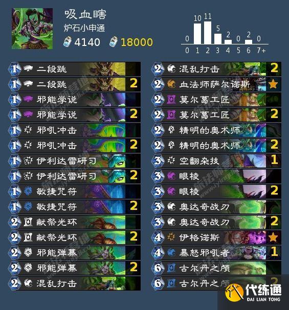 炉石传说暴风城首日卡组推荐：暴风城高胜率卡组代码分享[多图]图片11