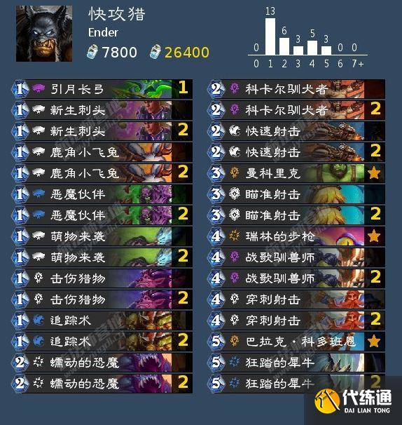 炉石传说暴风城首日卡组推荐：暴风城高胜率卡组代码分享[多图]图片7