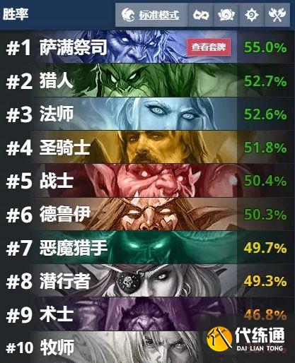 暴风城炉石传说卡组推荐_暴风城首日卡组攻略