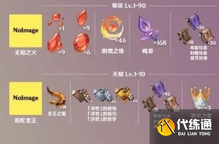 原神宵宫突破材料要哪些 原神宵宫突破材料要哪些