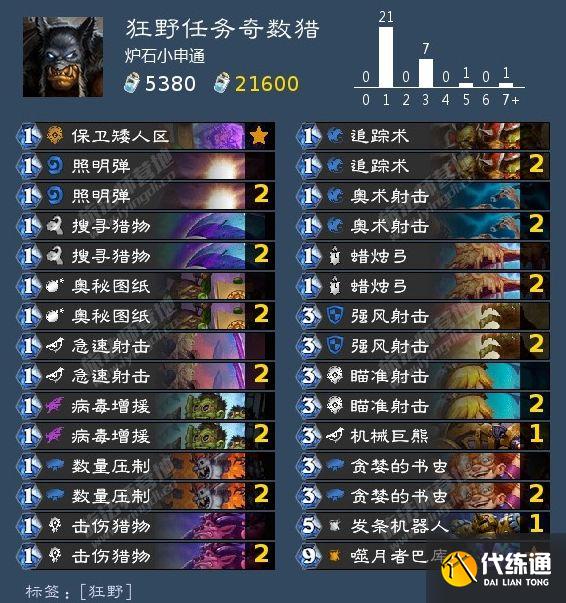 炉石传说暴风城首日卡组推荐：暴风城高胜率卡组代码分享[多图]图片17