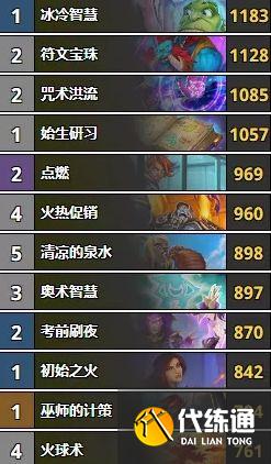 炉石传说暴风城首日卡组推荐：暴风城高胜率卡组代码分享[多图]图片2