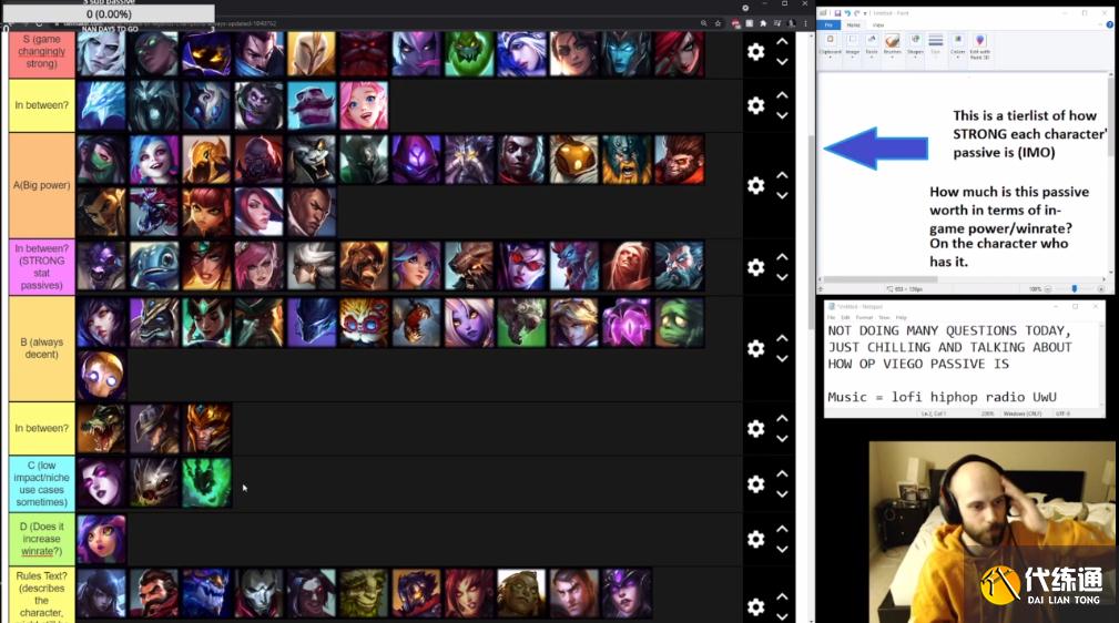 LOL设计师评价英雄被动:佛耶戈被动最强,妮蔻被动最没用