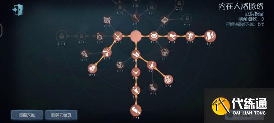 【攻略创作】“疯眼”从入门到入土超大型硬核攻略,学不会来找我!