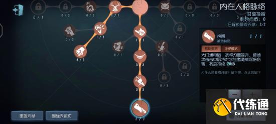 【攻略创作】“疯眼”从入门到入土超大型硬核攻略,学不会来找我!