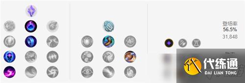 LOL11.15版本下路吉格斯玩法出装