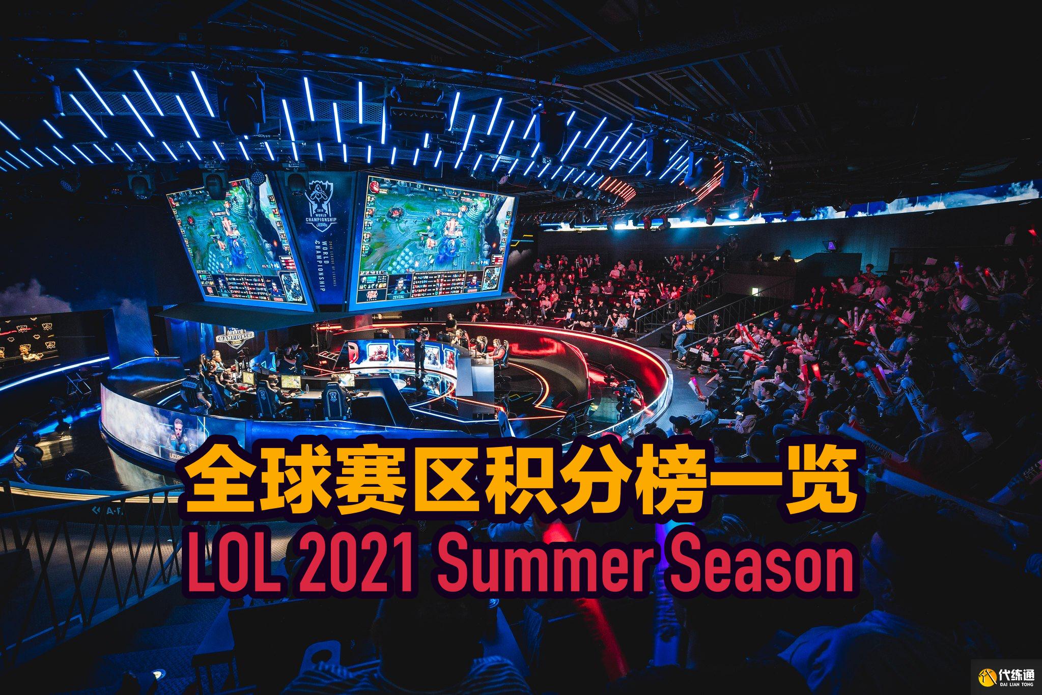 LOL全球各赛区积分榜_北美季后赛最新动态