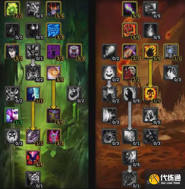 魔兽怀旧服：想让人留在60永久服？很简单，只需要策划三个字