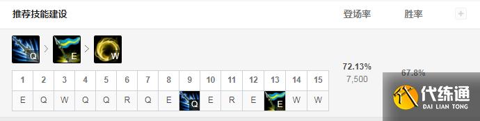 LOL:11.16皇子迎来加强,纯穿甲输出装更加暴力,低段位不二之选