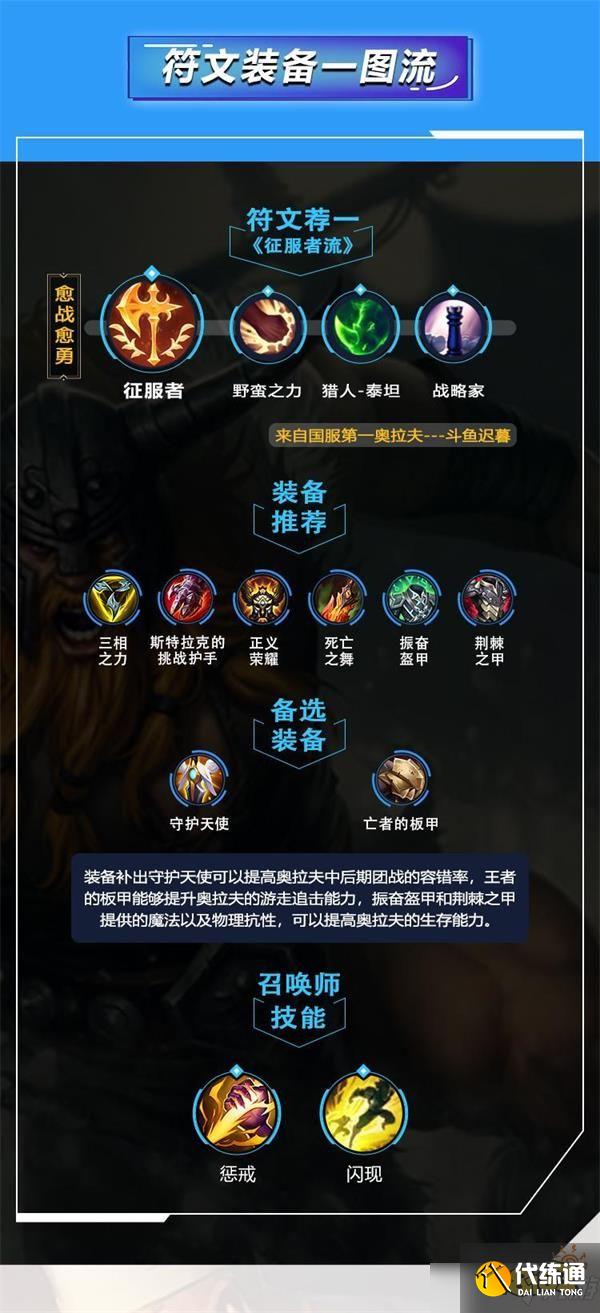 奥拉夫英雄联盟手游攻略_奥拉夫天赋装备优化