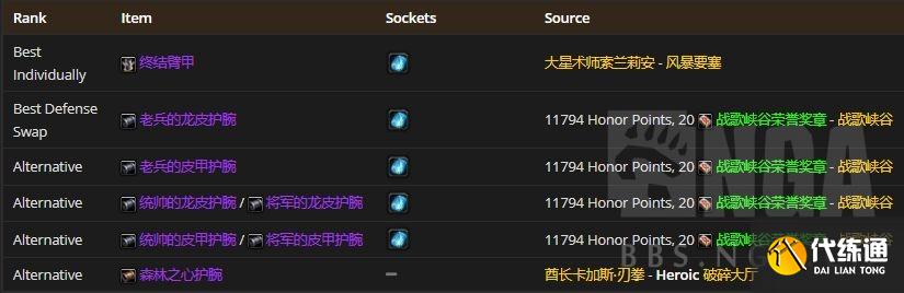 魔兽世界怀旧服:P2阶段熊坦在T5本里配装BIS参考