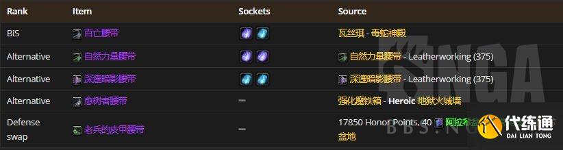 魔兽世界怀旧服:P2阶段熊坦在T5本里配装BIS参考