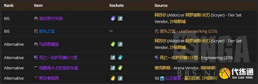 魔兽世界怀旧服:P2阶段熊坦在T5本里配装BIS参考