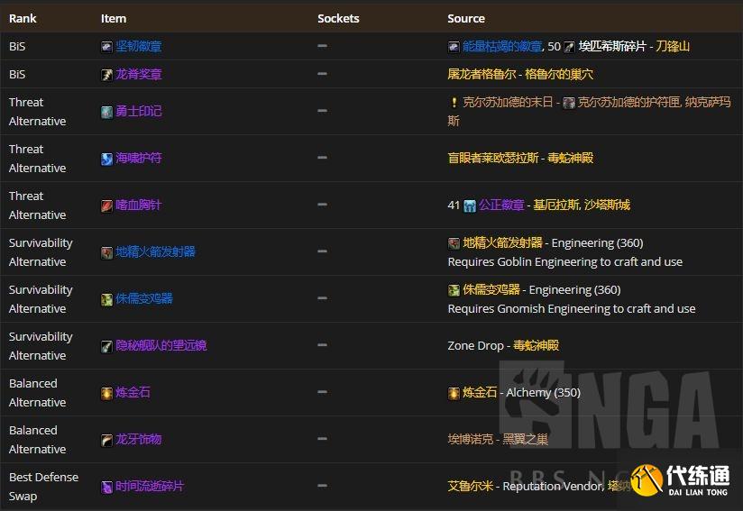 魔兽世界怀旧服:P2阶段熊坦在T5本里配装BIS参考