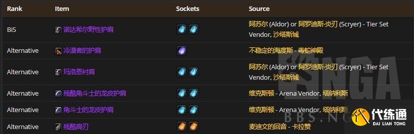 魔兽世界怀旧服:P2阶段熊坦在T5本里配装BIS参考