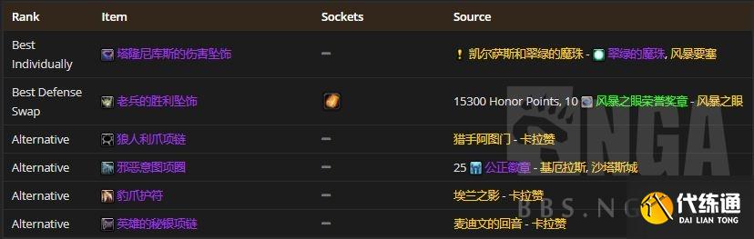 魔兽世界怀旧服:P2阶段熊坦在T5本里配装BIS参考