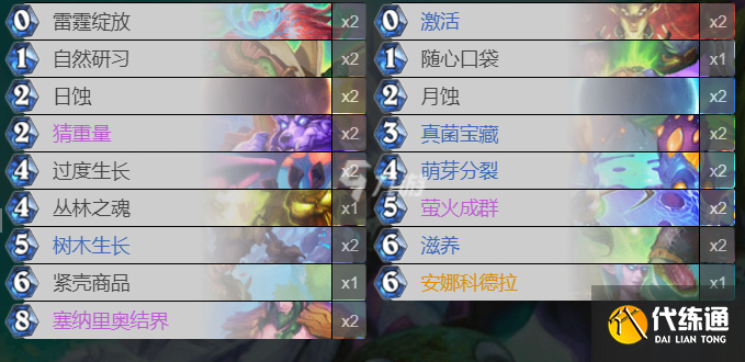 安娜德玩法解析_贫瘠之地安娜德攻略