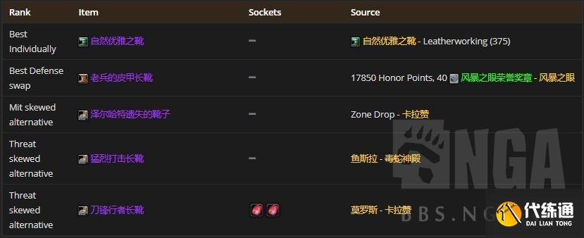 魔兽世界怀旧服:P2阶段熊坦在T5本里配装BIS参考