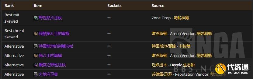 魔兽世界怀旧服:P2阶段熊坦在T5本里配装BIS参考