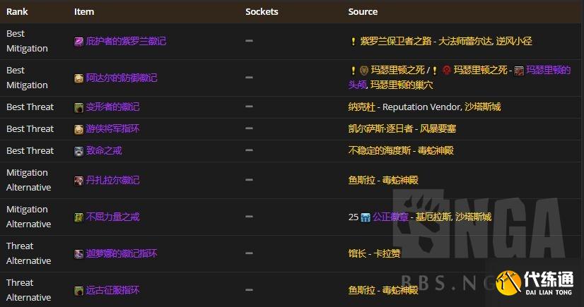 魔兽世界怀旧服:P2阶段熊坦在T5本里配装BIS参考