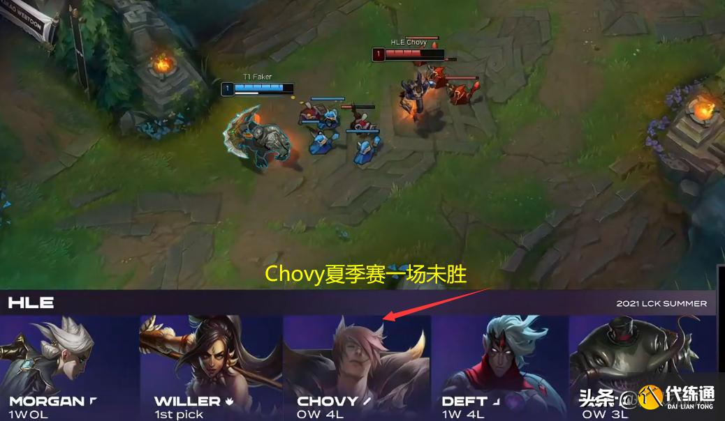 LOL：LCK十二连败瑟提解毒？T1状态奇差被韩华横扫失去前二机会