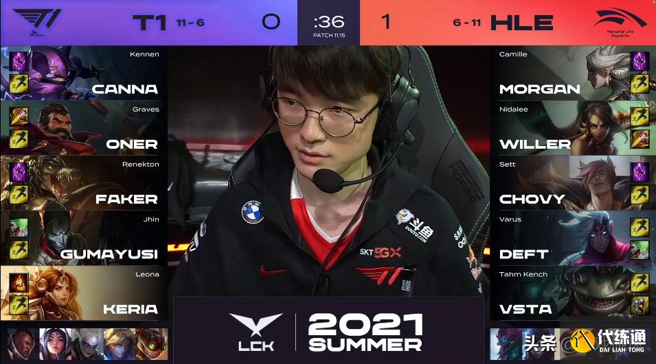 LOL：LCK十二连败瑟提解毒？T1状态奇差被韩华横扫失去前二机会