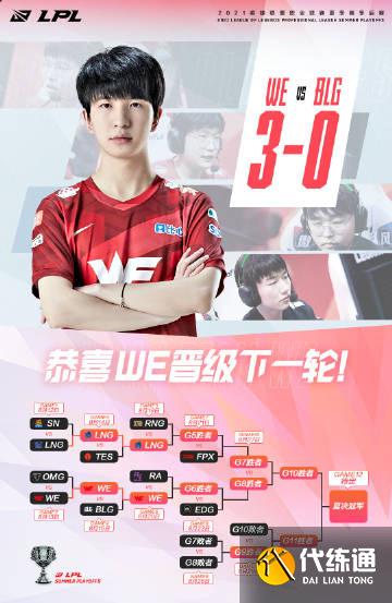 季后赛一阶段收官!LPL6强诞生,世界赛情况逐渐明朗